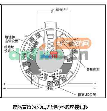 45681-277APO 总线式讯响器编码声底座(带隔离器)