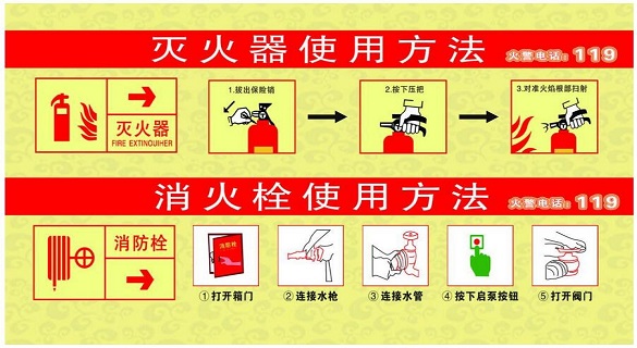 灭火器与消火栓使用方法